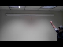 Màn hình thủ công