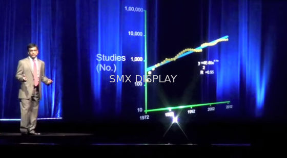 Chất lượng Holographic Reflective Foil Stage Holographic Projection System 30m Length Nhà máy