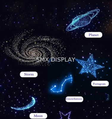 Chất lượng Đơn vị ánh sáng RGB nhỏ tích hợp Trần nhà sao LED nhúng cho nhiệt độ làm việc -25 - 55 ° C Nhà máy