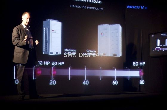 Chất lượng Hình ảnh 3D chiều rộng 5m Màn hình phản chiếu lá ba chiều trong suốt Nhà máy